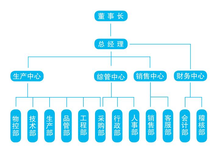 华体网页版登录入口